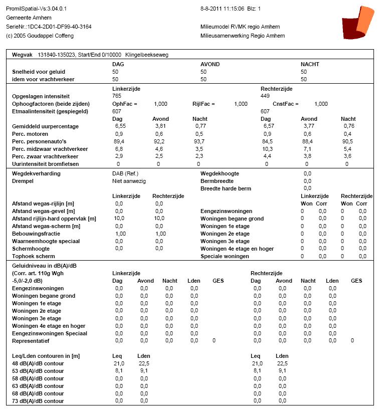 afbeelding "i_NL.IMRO.0202.760-0501_0004.jpg"