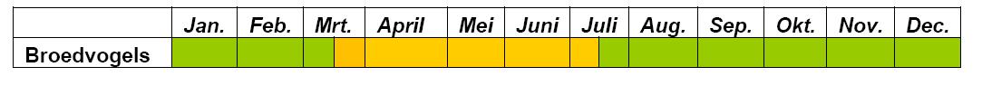 afbeelding "i_NL.IMRO.0202.774-0201_0028.jpg"