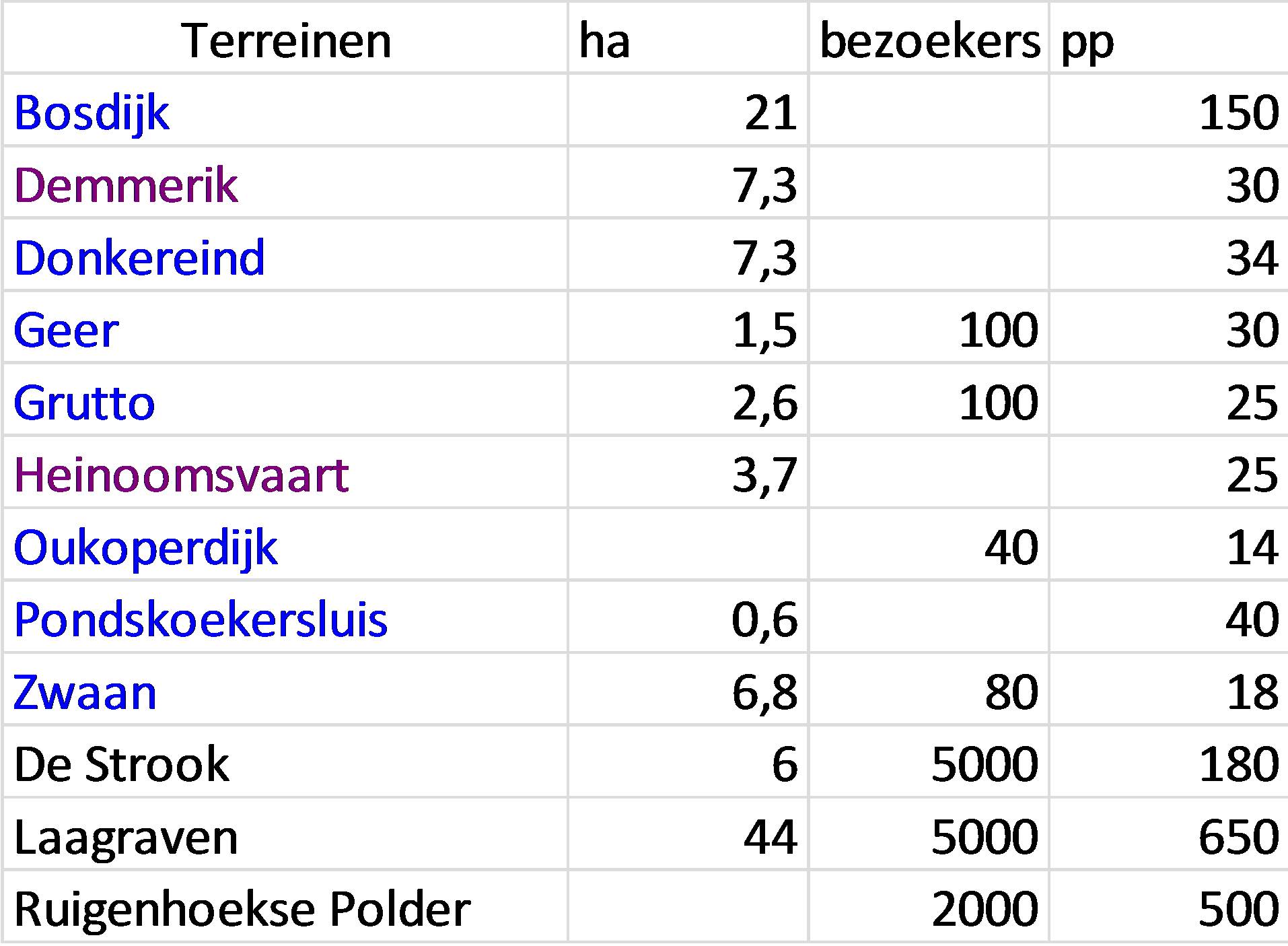 afbeelding "i_NL.IMRO.0202.850-0201_0008.jpg"