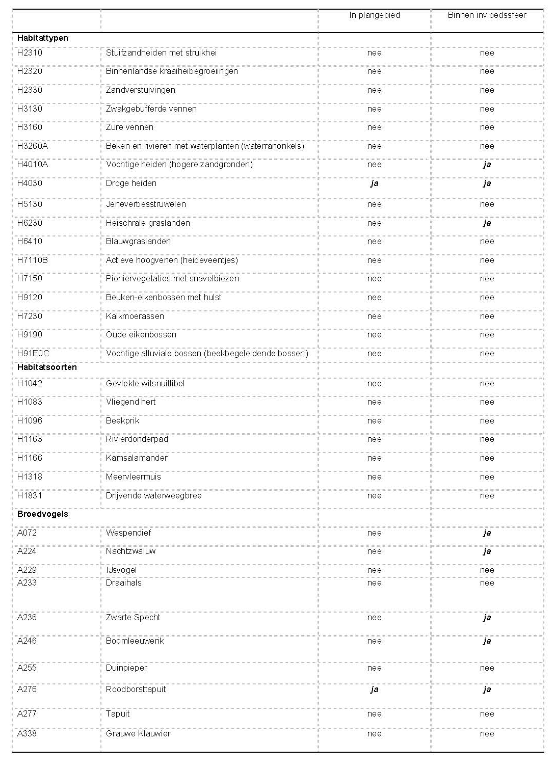afbeelding "i_NL.IMRO.0202.857-0301_0010.png"