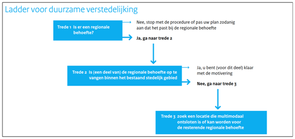 afbeelding "i_NL.IMRO.0202.859-0201_0003.png"