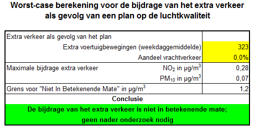 afbeelding "i_NL.IMRO.0202.859-0201_0007.png"